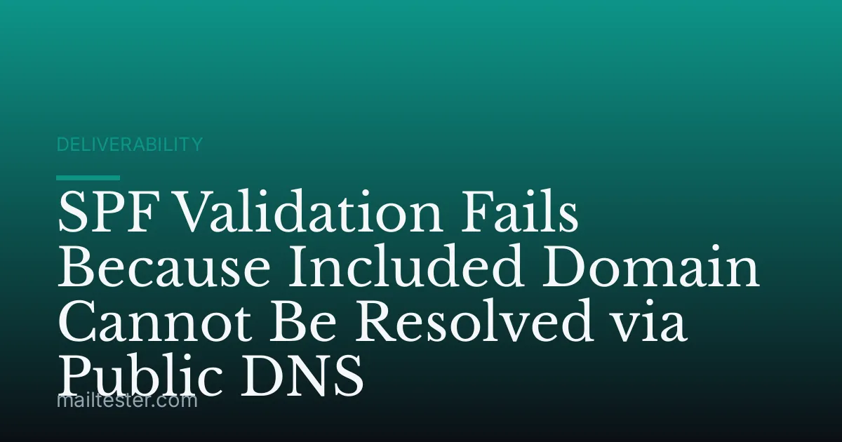 SPF Validation Fails Because Included Domain Cannot Be Resolved via Public DNS