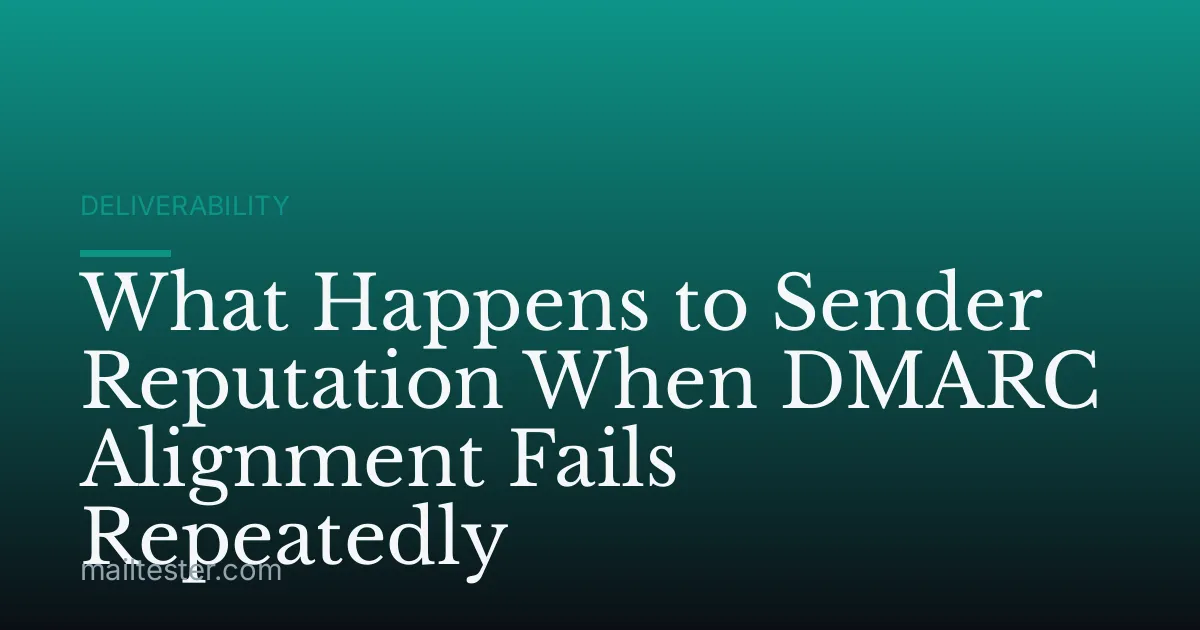 What Happens to Sender Reputation When DMARC Alignment Fails Repeatedly