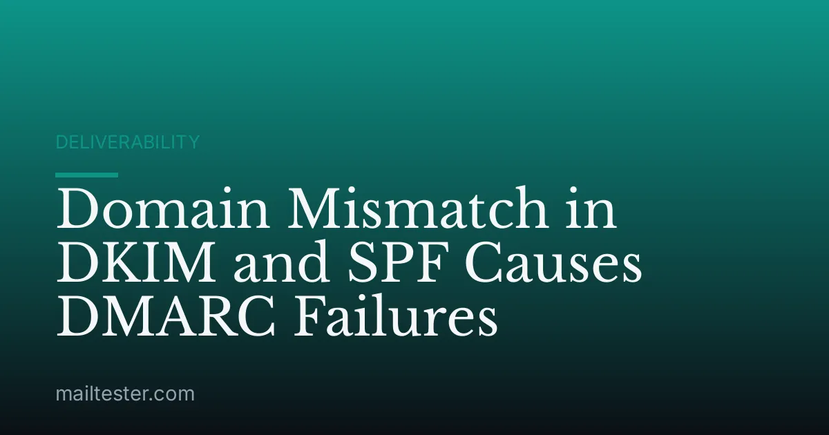 Domain Mismatch in DKIM and SPF Causes DMARC Failures