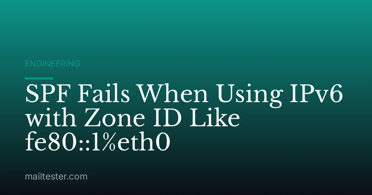SPF Fails When Using IPv6 with Zone ID Like fe80::1%eth0