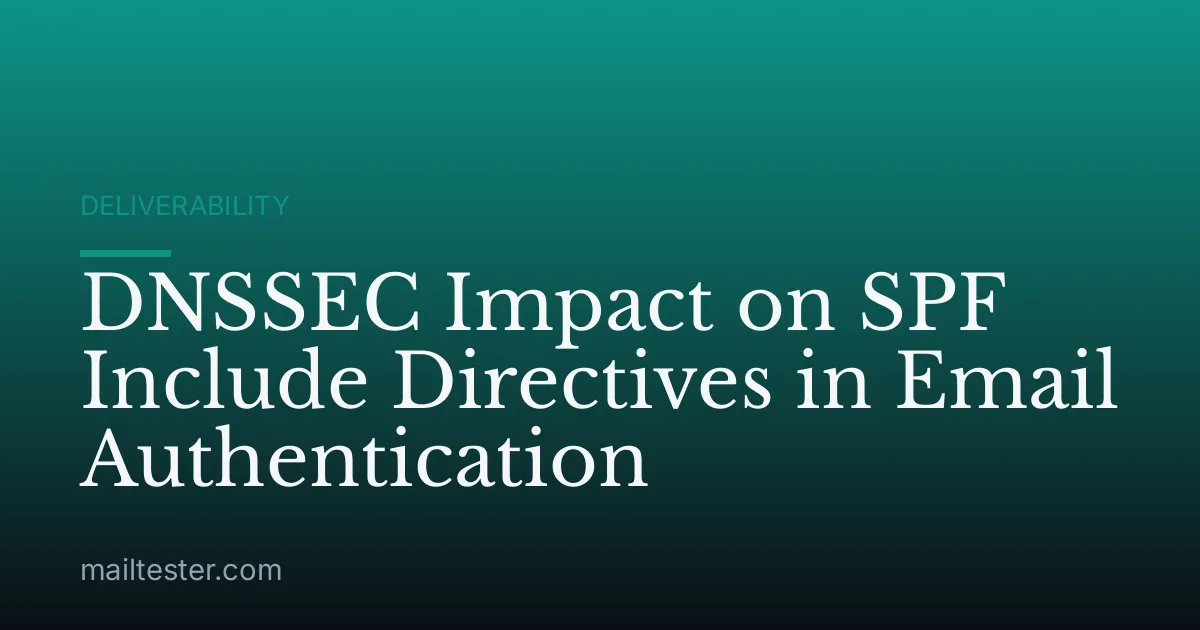 DNSSEC Impact on SPF Include Directives in Email Authentication