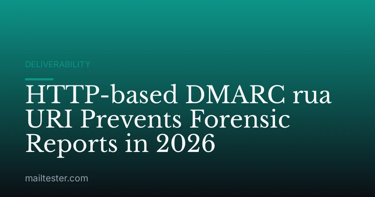 HTTP-based DMARC rua URI Prevents Forensic Reports in 2026