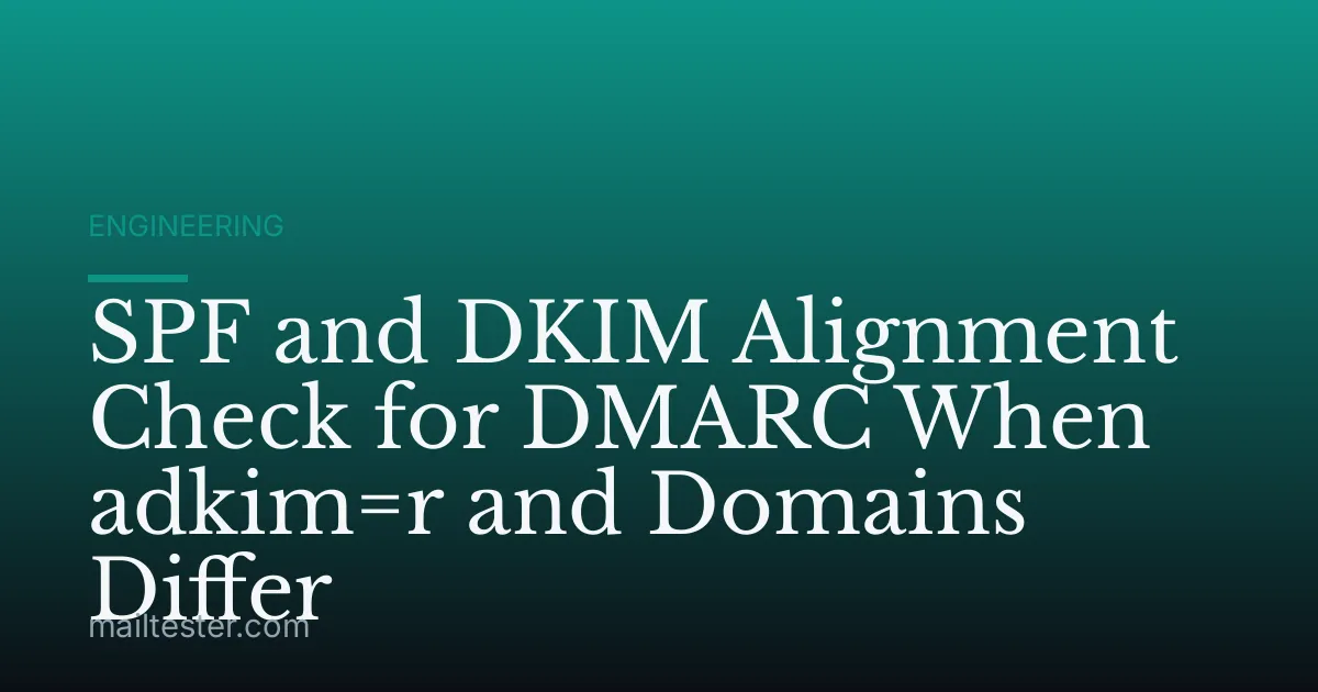 SPF and DKIM Alignment Check for DMARC When adkim=r and Domains Differ