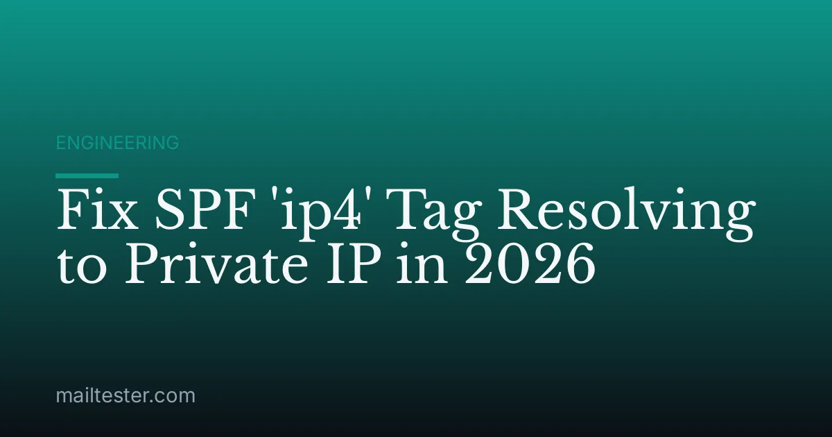 Fix SPF 'ip4' Tag Resolving to Private IP in 2026