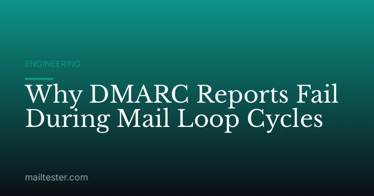 Why DMARC Reports Fail During Mail Loop Cycles