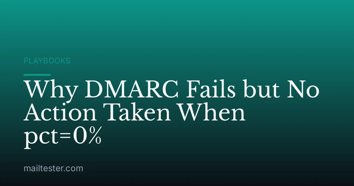 Why DMARC Fails but No Action Taken When pct=0%