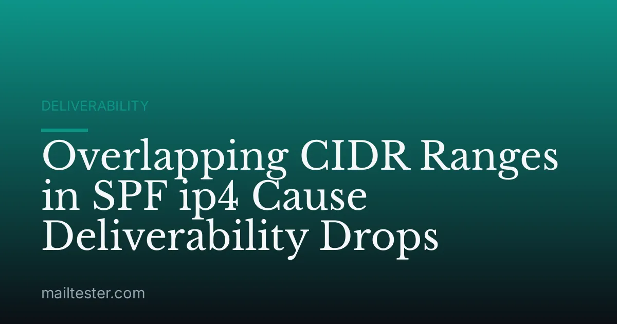 Overlapping CIDR Ranges in SPF ip4 Cause Deliverability Drops