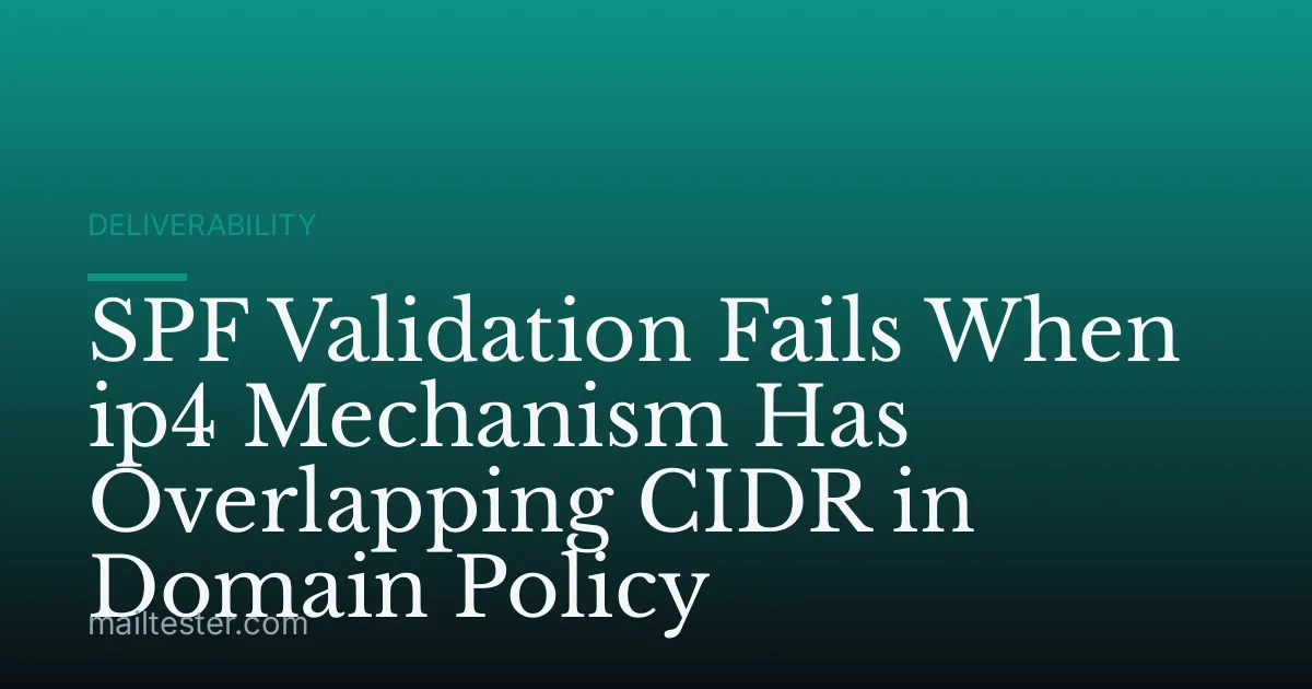 SPF Validation Fails When ip4 Mechanism Has Overlapping CIDR in Domain Policy