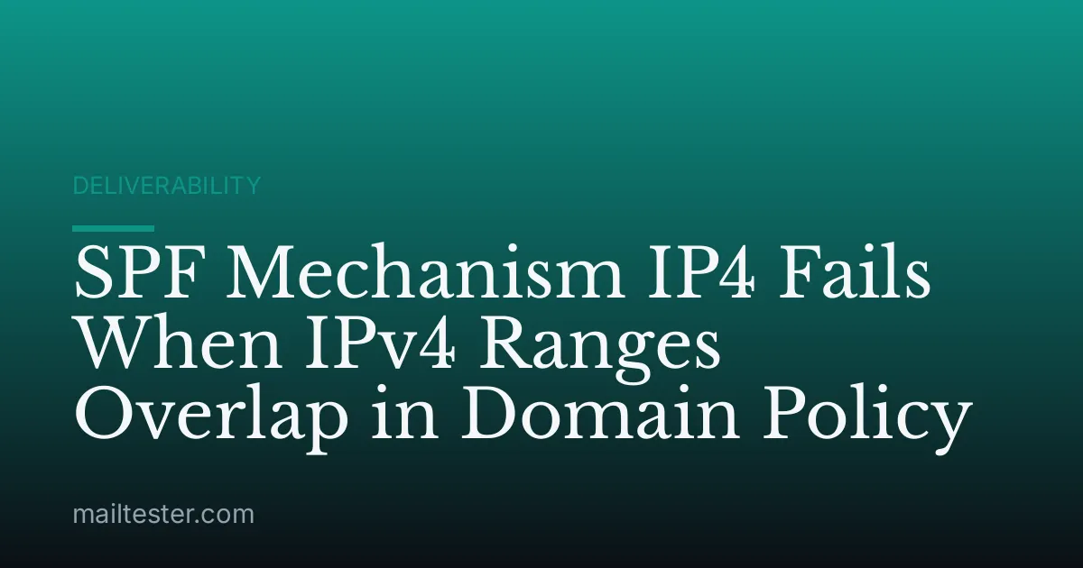 SPF Mechanism IP4 Fails When IPv4 Ranges Overlap in Domain Policy