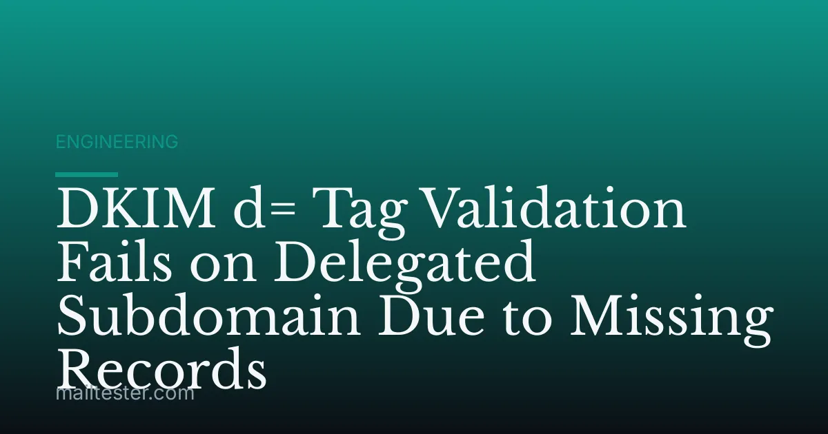 DKIM d= Tag Validation Fails on Delegated Subdomain Due to Missing Records