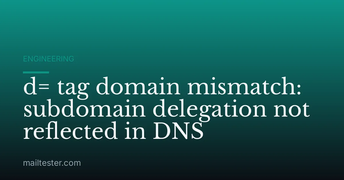 d= tag domain mismatch: subdomain delegation not reflected in DNS