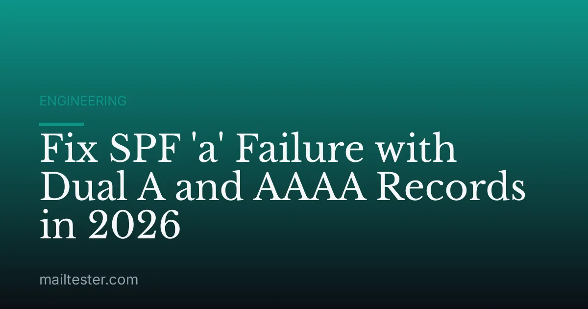 Fix SPF 'a' Failure with Dual A and AAAA Records in 2026