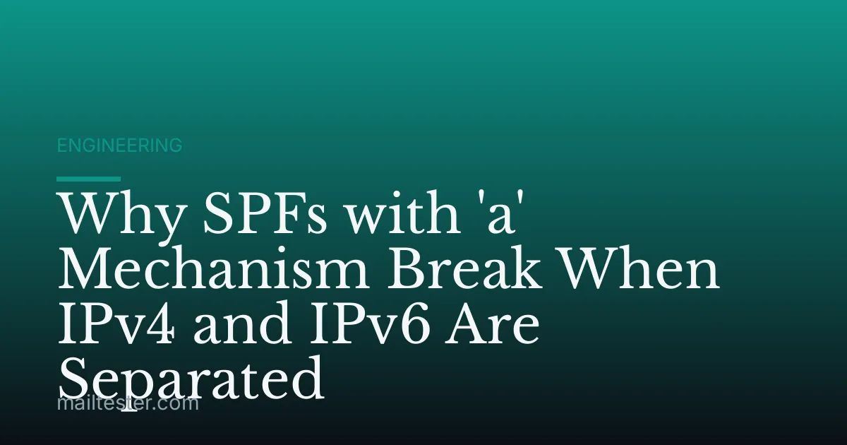 Why SPFs with 'a' Mechanism Break When IPv4 and IPv6 Are Separated