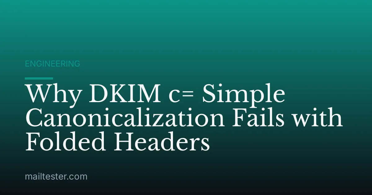 Why DKIM c= Simple Canonicalization Fails with Folded Headers