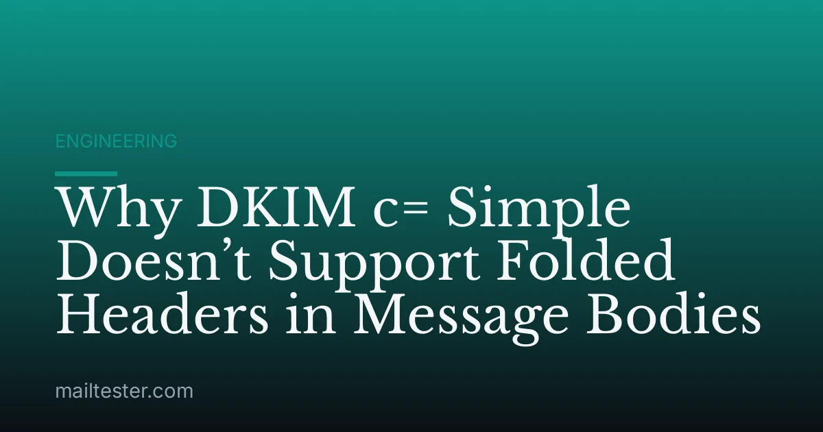 Why DKIM c= Simple Doesn’t Support Folded Headers in Message Bodies