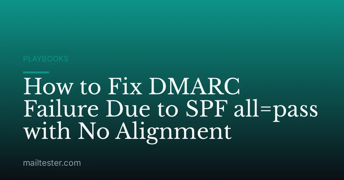 How to Fix DMARC Failure Due to SPF all=pass with No Alignment