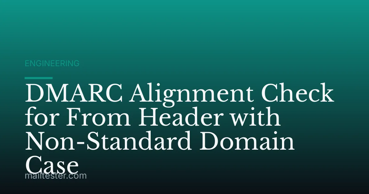 DMARC Alignment Check for From Header with Non-Standard Domain Case