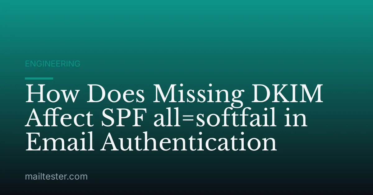 How Does Missing DKIM Affect SPF all=softfail in Email Authentication