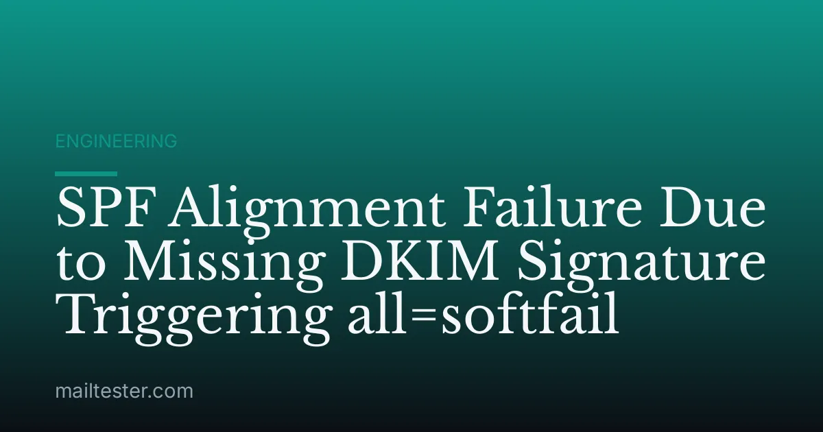 SPF Alignment Failure Due to Missing DKIM Signature Triggering all=softfail