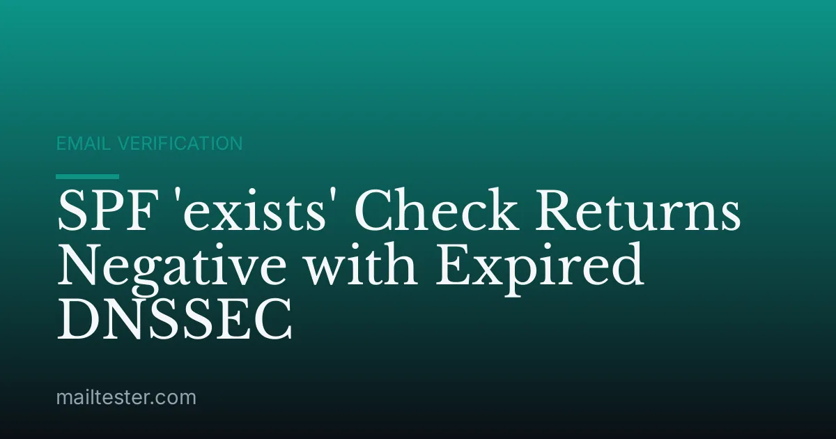 SPF 'exists' Check Returns Negative with Expired DNSSEC