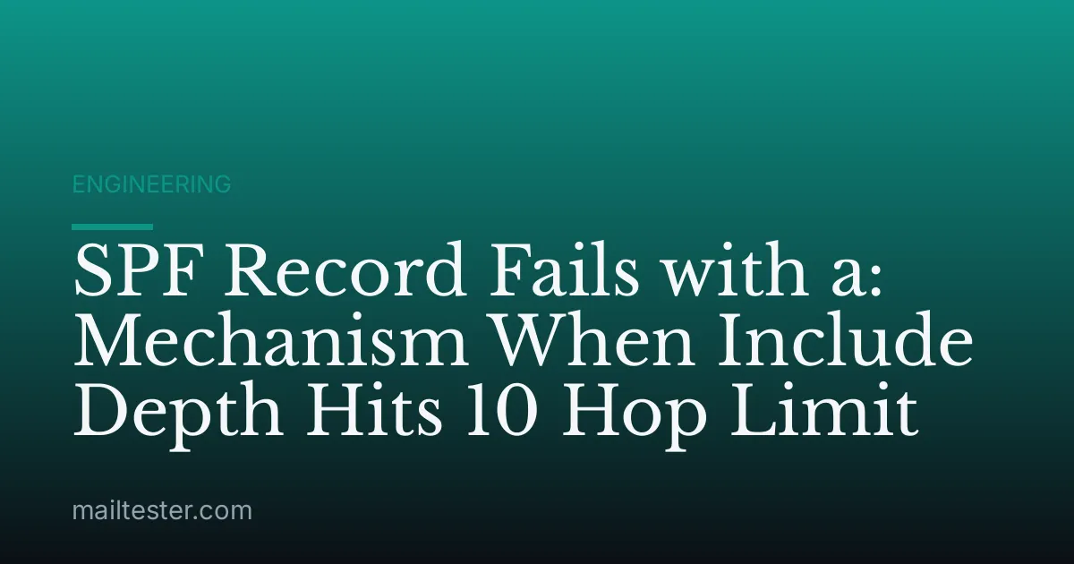 SPF Record Fails with a: Mechanism When Include Depth Hits 10 Hop Limit