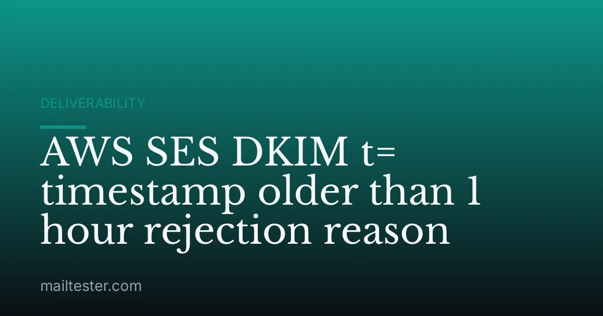 AWS SES DKIM t= timestamp older than 1 hour rejection reason