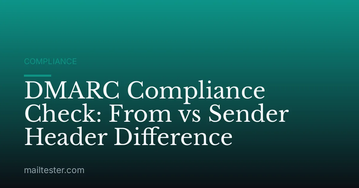 DMARC Compliance Check: From vs Sender Header Difference