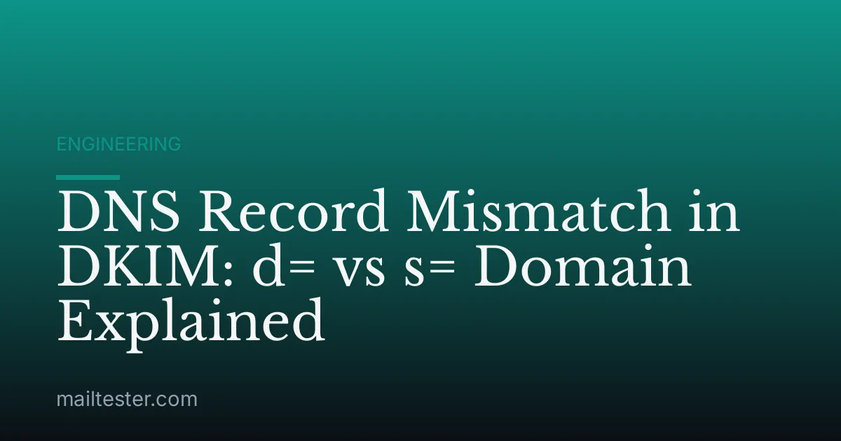 DNS Record Mismatch in DKIM: d= vs s= Domain Explained
