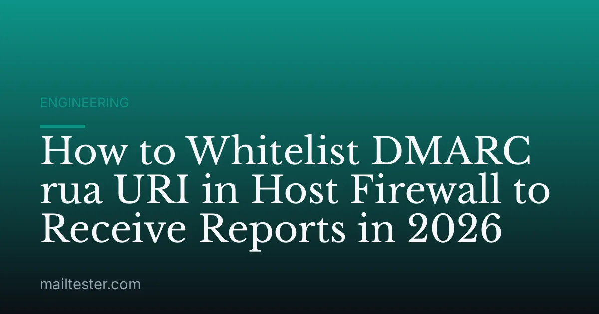 How to Whitelist DMARC rua URI in Host Firewall to Receive Reports in 2026