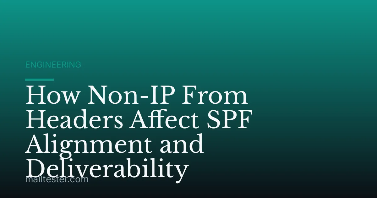 How Non-IP From Headers Affect SPF Alignment and Deliverability