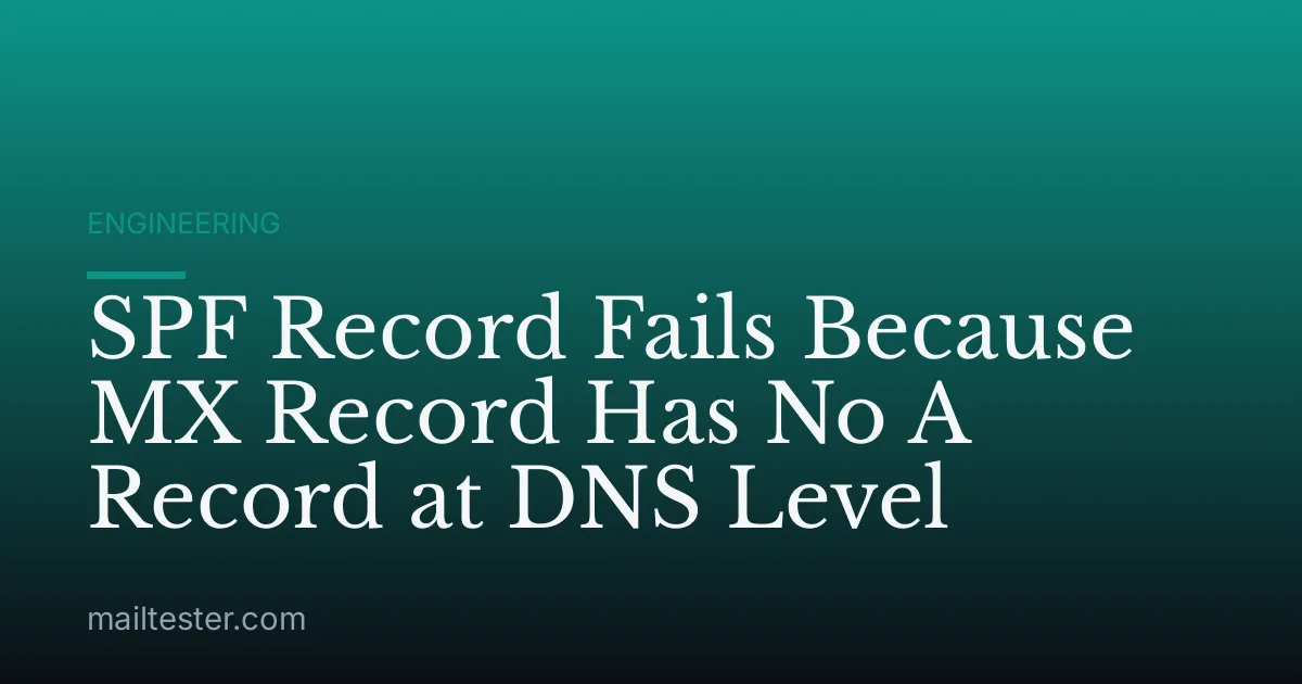 SPF Record Fails Because MX Record Has No A Record at DNS Level