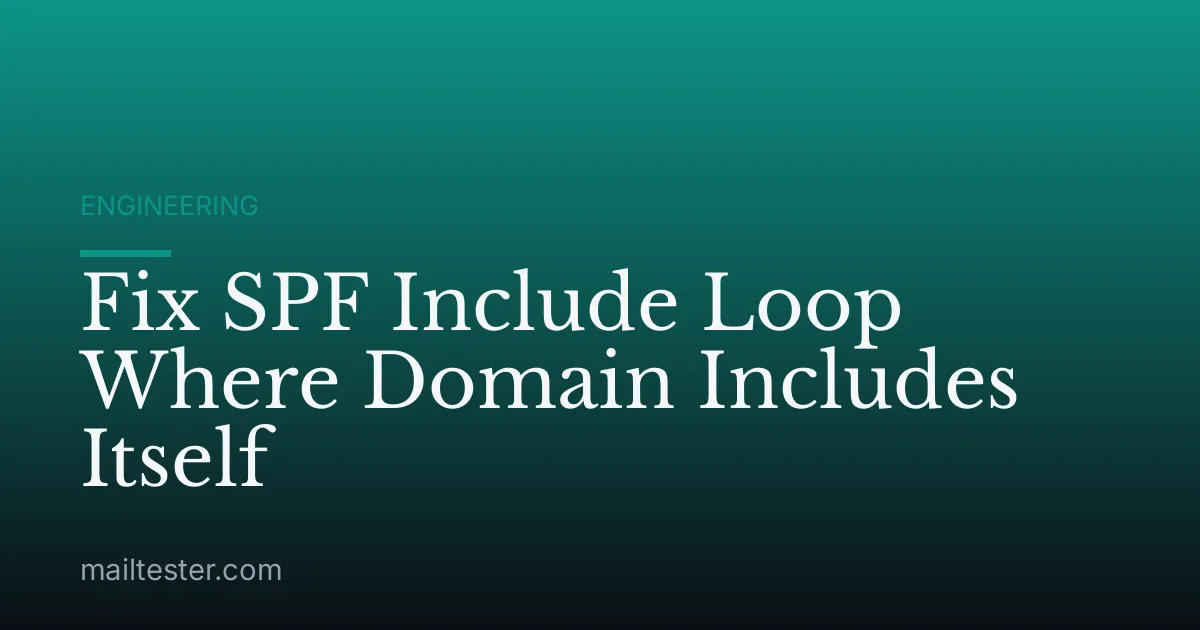 Fix SPF Include Loop Where Domain Includes Itself