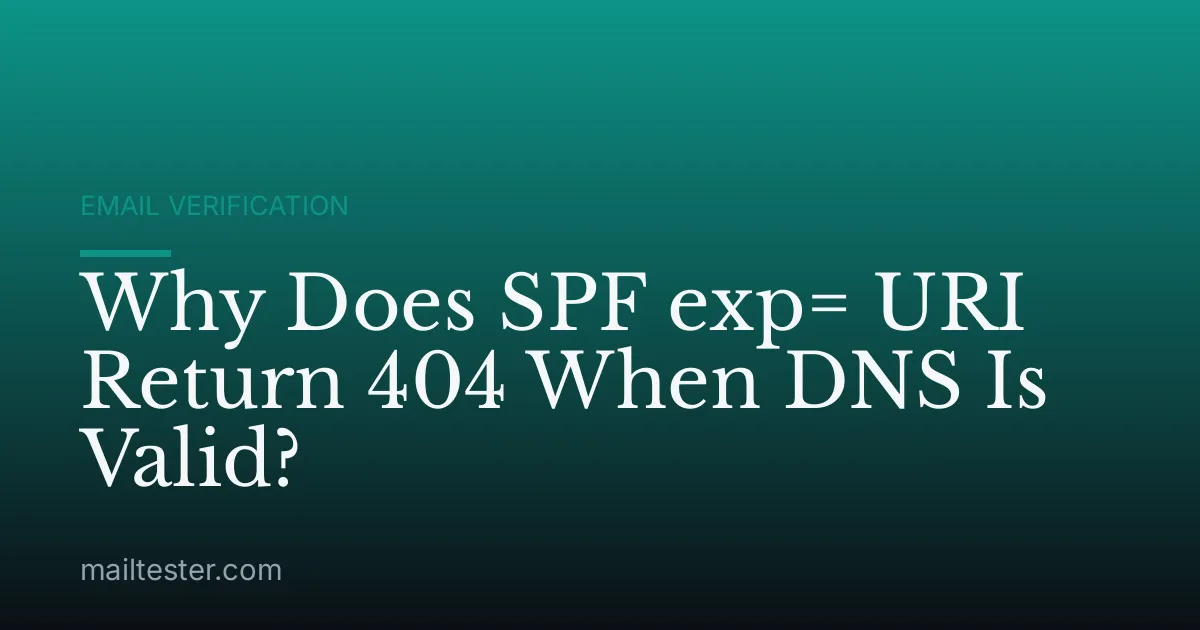 Why Does SPF exp= URI Return 404 When DNS Is Valid?