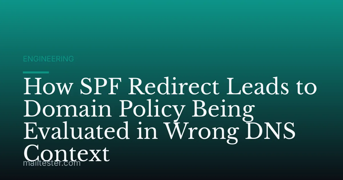 How SPF Redirect Leads to Domain Policy Being Evaluated in Wrong DNS Context