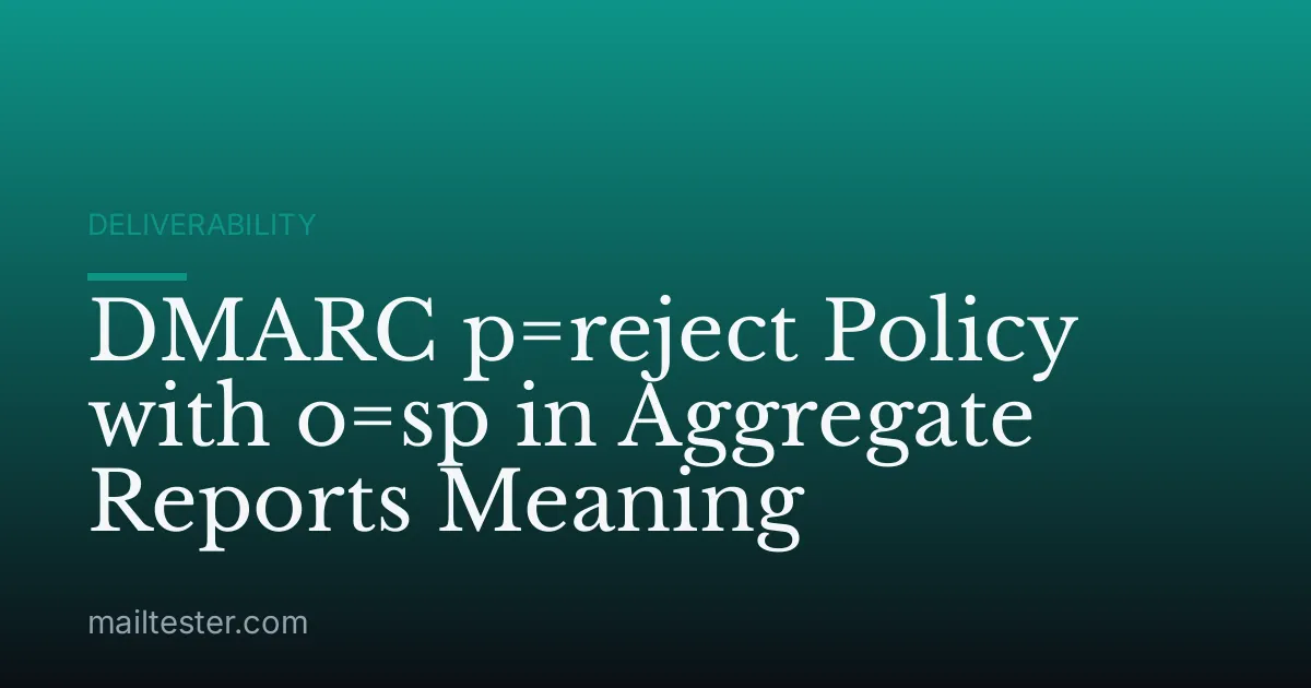 DMARC p=reject Policy with o=sp in Aggregate Reports Meaning