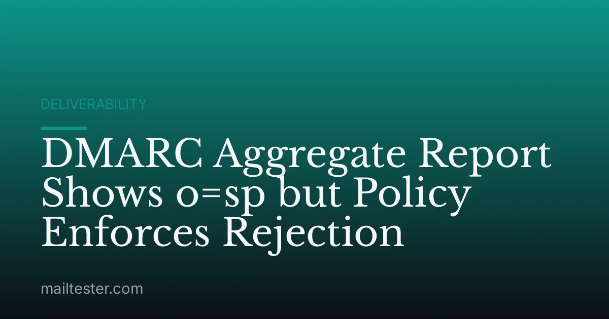 DMARC Aggregate Report Shows o=sp but Policy Enforces Rejection