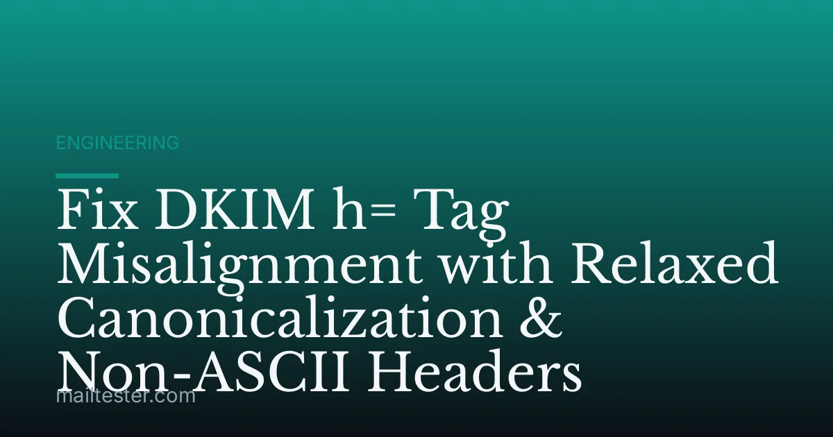 Fix DKIM h= Tag Misalignment with Relaxed Canonicalization & Non-ASCII Headers