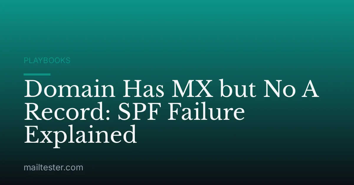 Domain Has MX but No A Record: SPF Failure Explained