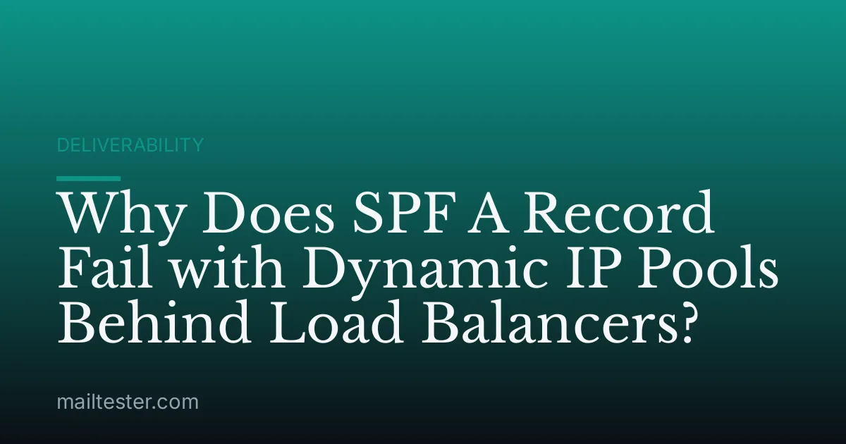 Why Does SPF A Record Fail with Dynamic IP Pools Behind Load Balancers?