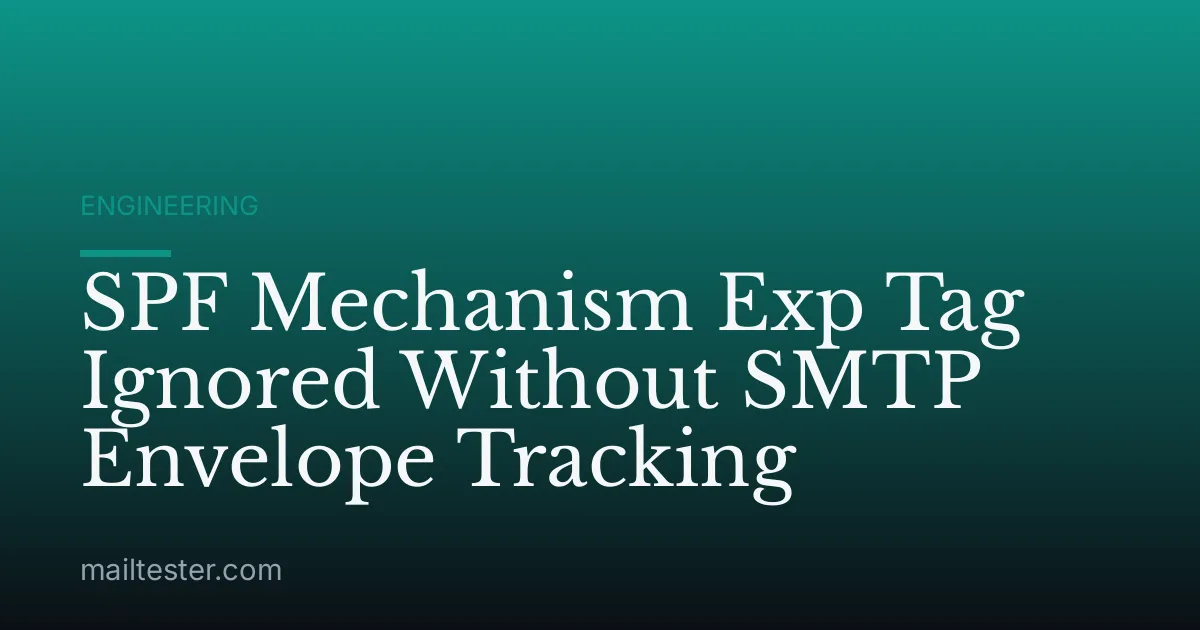 SPF Mechanism Exp Tag Ignored Without SMTP Envelope Tracking