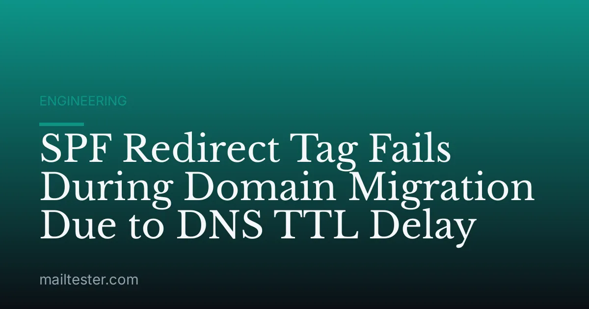 SPF Redirect Tag Fails During Domain Migration Due to DNS TTL Delay