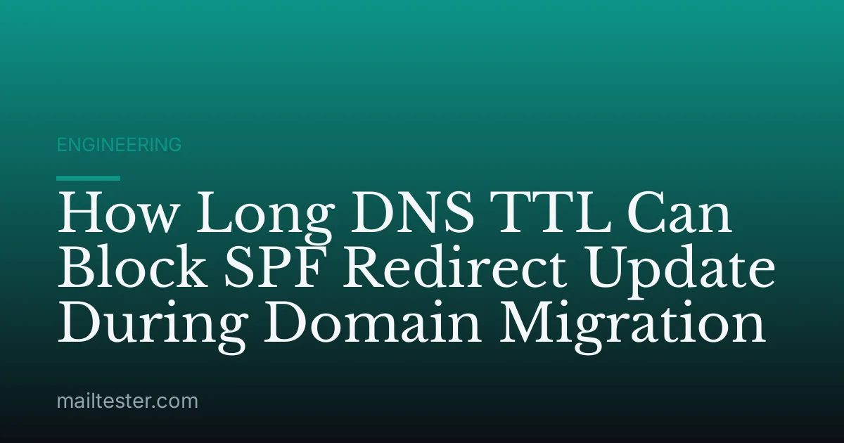How Long DNS TTL Can Block SPF Redirect Update During Domain Migration