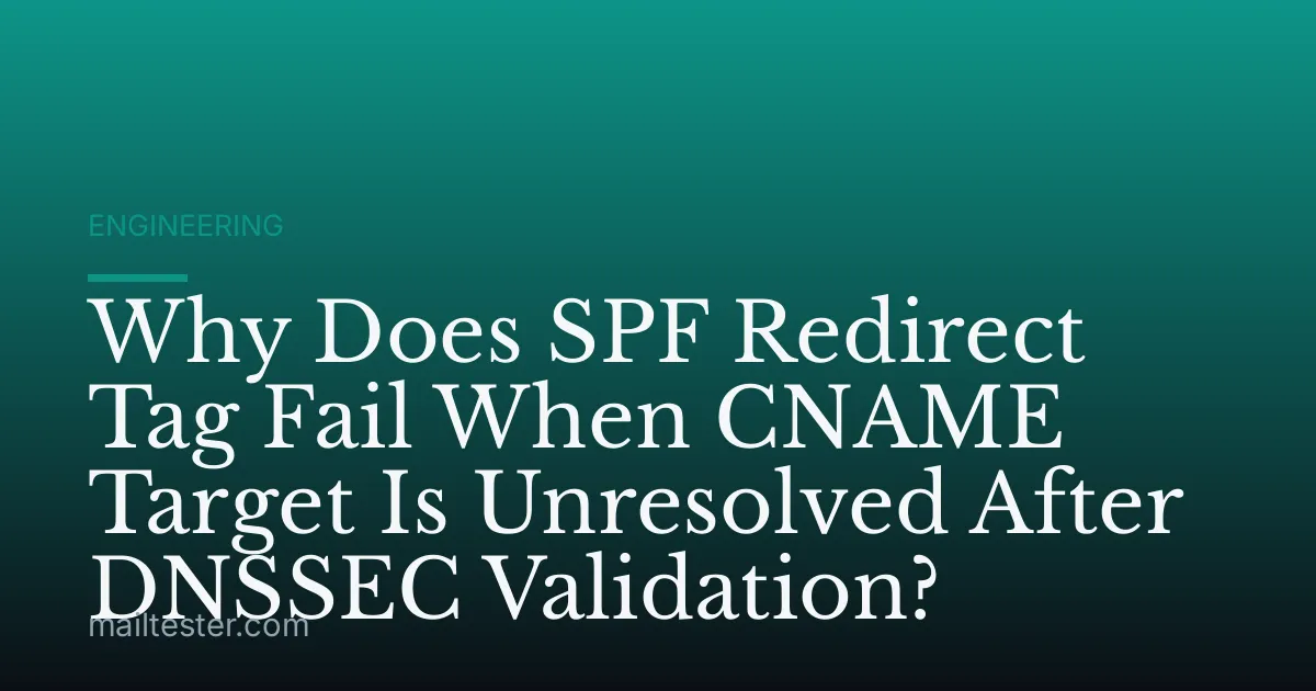 Why Does SPF Redirect Tag Fail When CNAME Target Is Unresolved After DNSSEC Validation?
