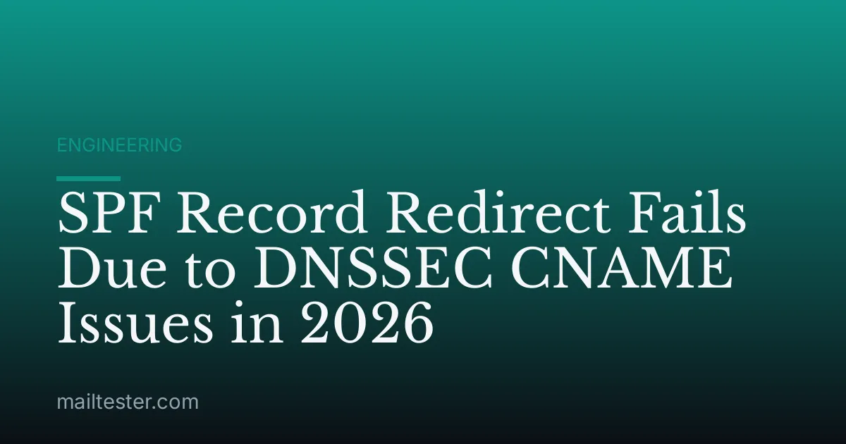 SPF Record Redirect Fails Due to DNSSEC CNAME Issues in 2026