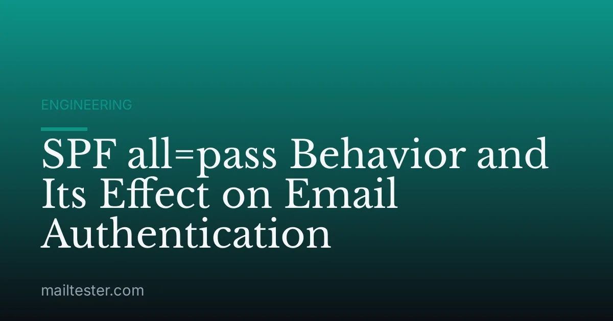 SPF all=pass Behavior and Its Effect on Email Authentication