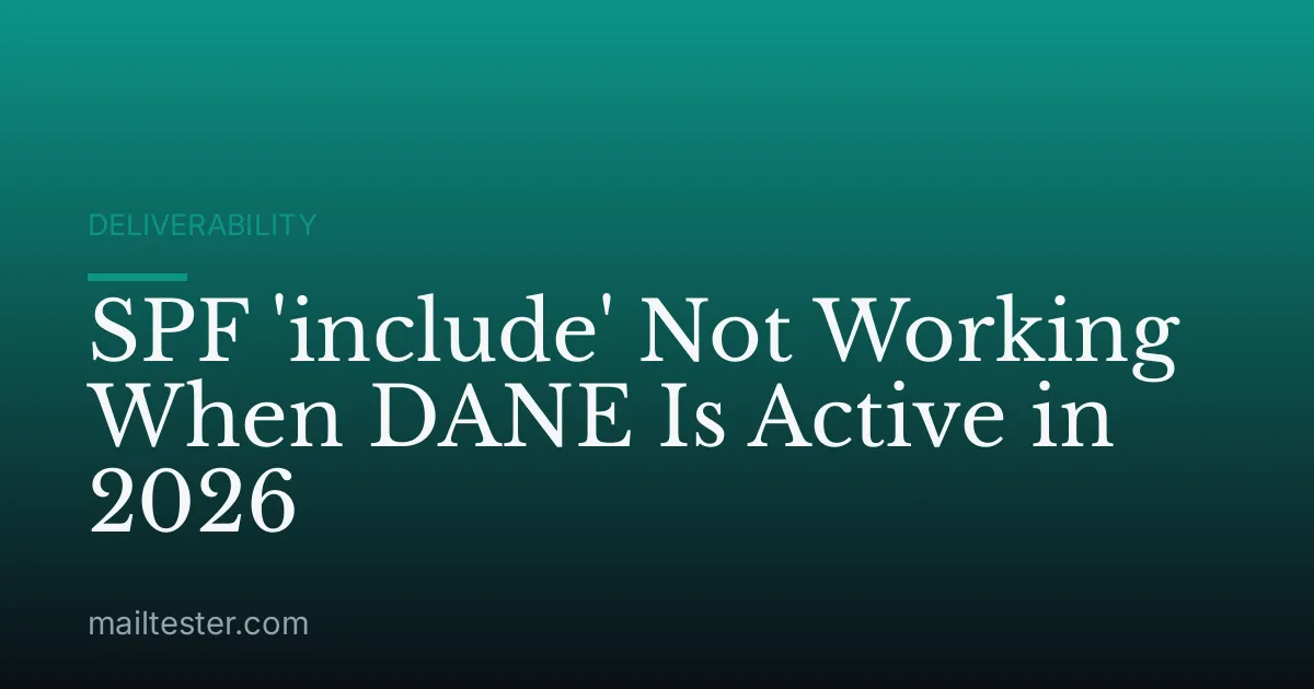 SPF 'include' Not Working When DANE Is Active in 2026
