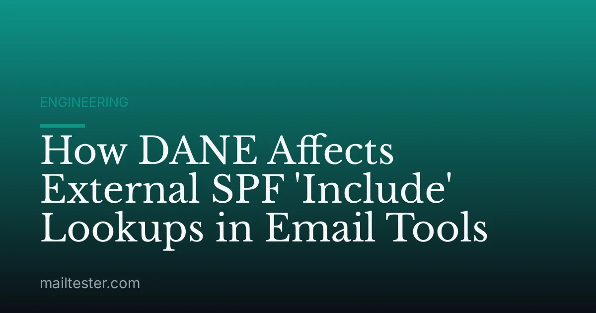 How DANE Affects External SPF 'Include' Lookups in Email Tools