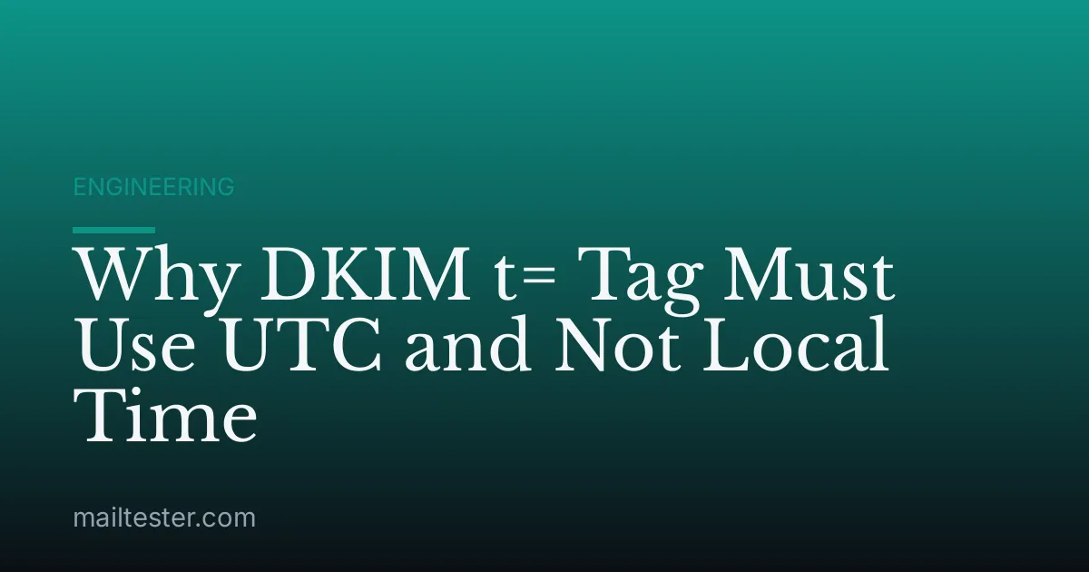 Why DKIM t= Tag Must Use UTC and Not Local Time