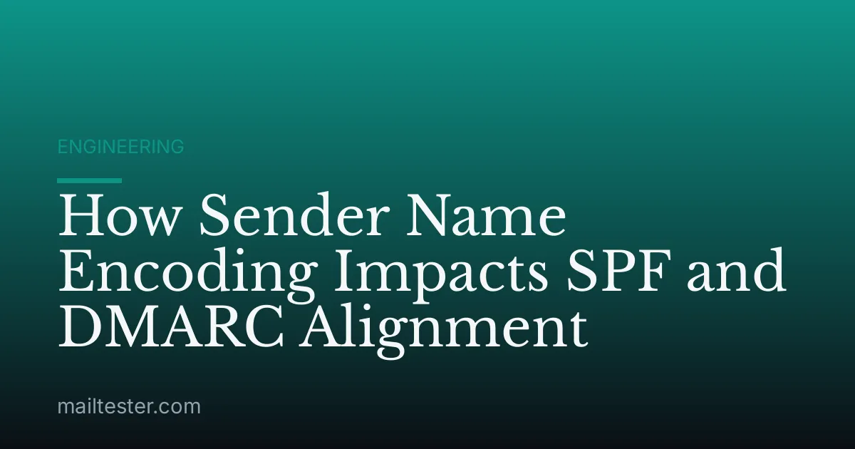 How Sender Name Encoding Impacts SPF and DMARC Alignment