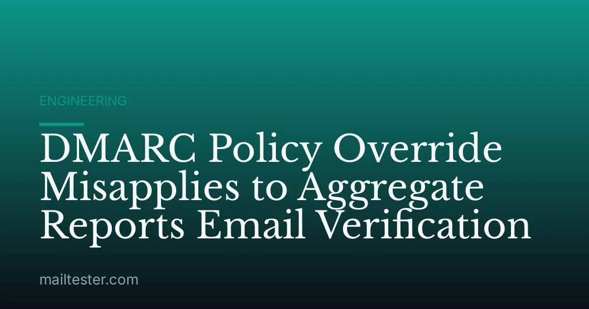DMARC Policy Override Misapplies to Aggregate Reports Email Verification